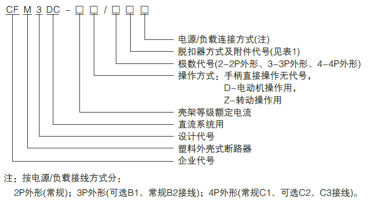 1607588491365175.jpg 1607588433(1).jpg