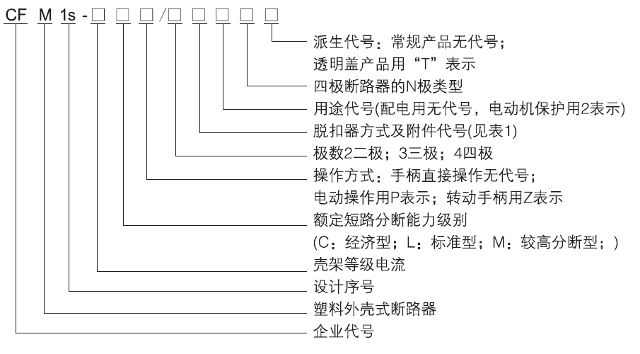 1607937865494638.png 未標(biāo)題-4.png