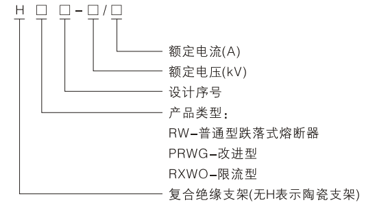 1608344997650140.png 型號及其含義.jpg.png