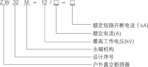 1608368391969437.png 型號及其含義.jpg.png