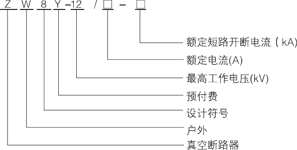 1608369869597495.png 型號(hào)及其含義.jpg.png