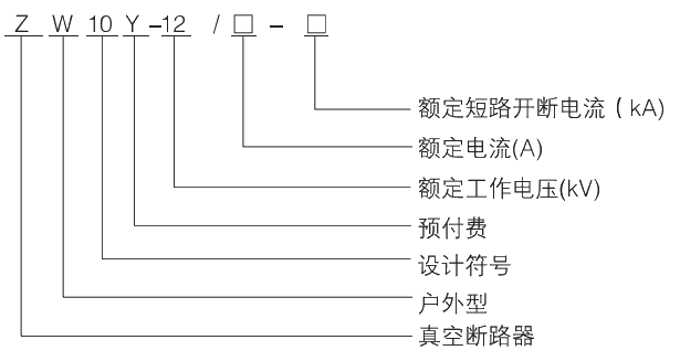 型號(hào)及其含義.jpg.png