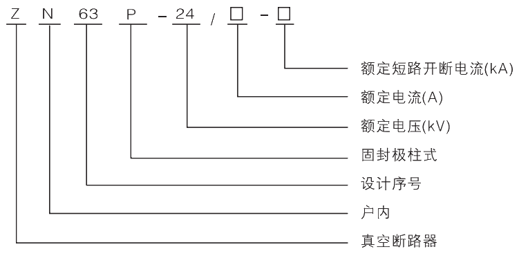 1608787085323316.png 型號及其含義.jpg.png