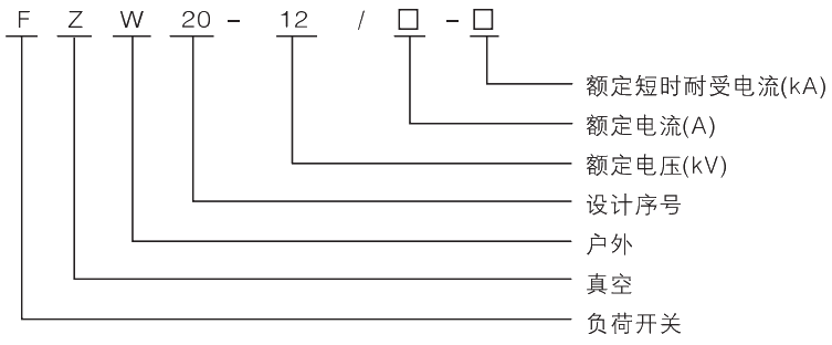 1608797208943393.png 型號(hào)及其含義.jpg.png