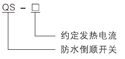 未標(biāo)題-4.png