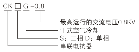 1609566038919596.png 型號(hào)及其含義.jpg.png