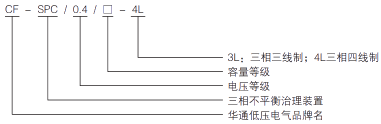 1609568489715866.png 型號及其含義.jpg.png