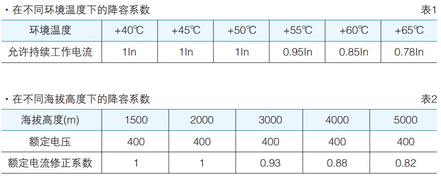 1609568624980700.jpg 陣容系數(shù).jpg