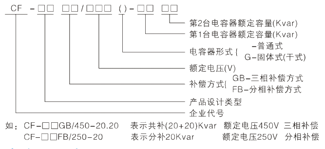 1609576416451486.png 型號(hào)及其含義.jpg.png
