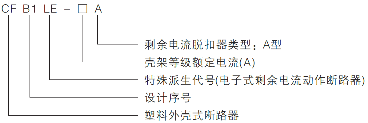 1614299138637807.png CFB1LE-63 A型剩余電流動(dòng)作斷路器.png