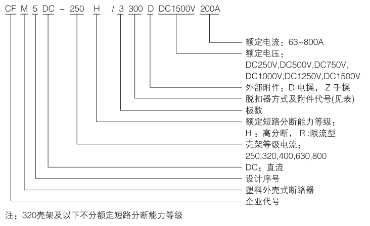 1691737357258777.png image.png