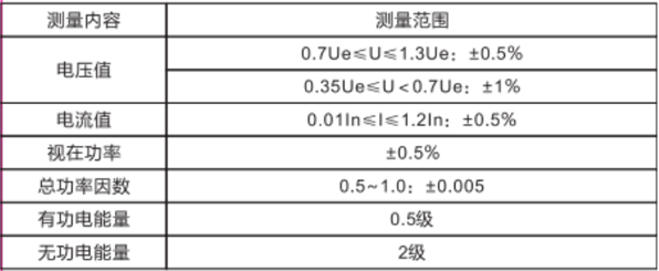 1702028688758167.png 1702028633733.png